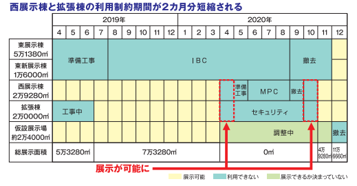 R~bN}[PbgX(119) 	->摜>35 