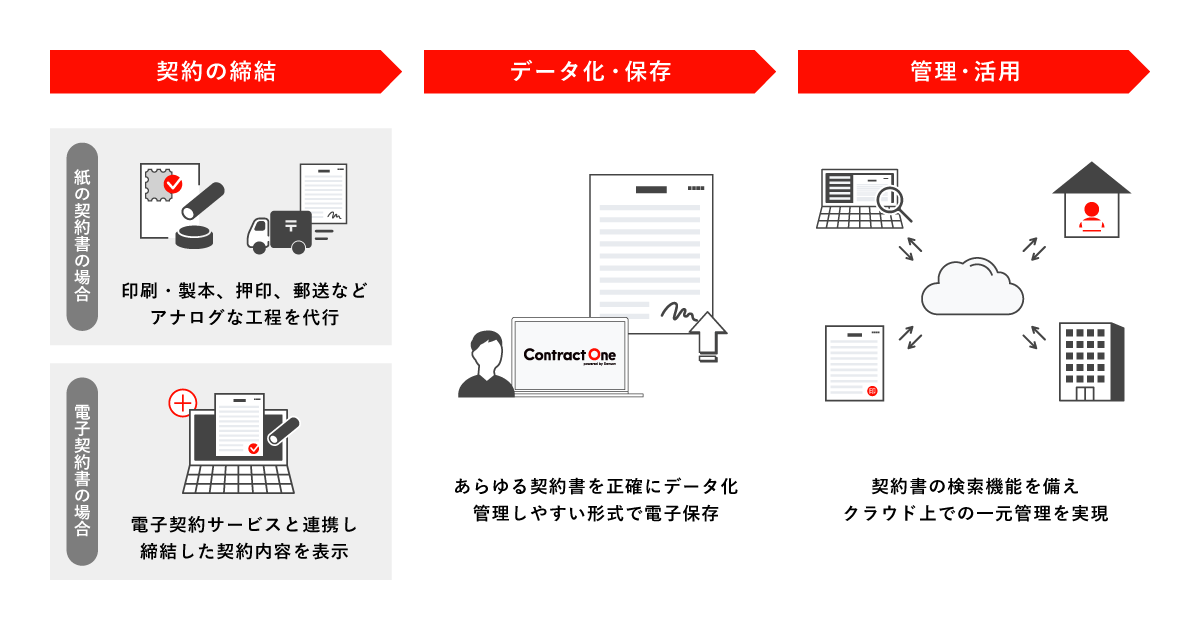卯月☆様：リピーター割 卯月様：リピーター割